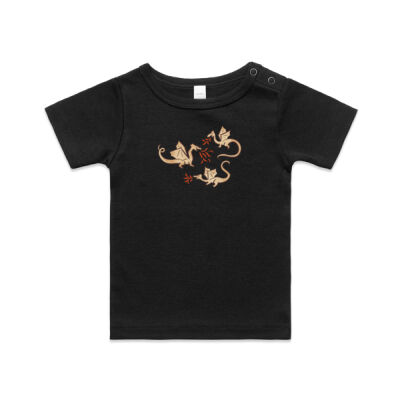 Here Be Dragons Top Thumbnail