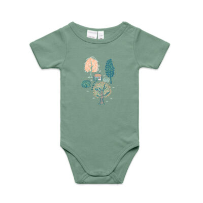 Cottage in the Woods Summer Top Thumbnail